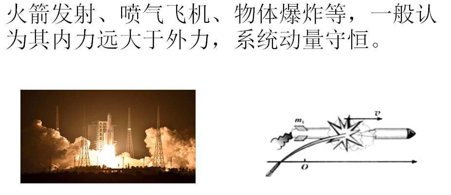 動量守恒定律的應用