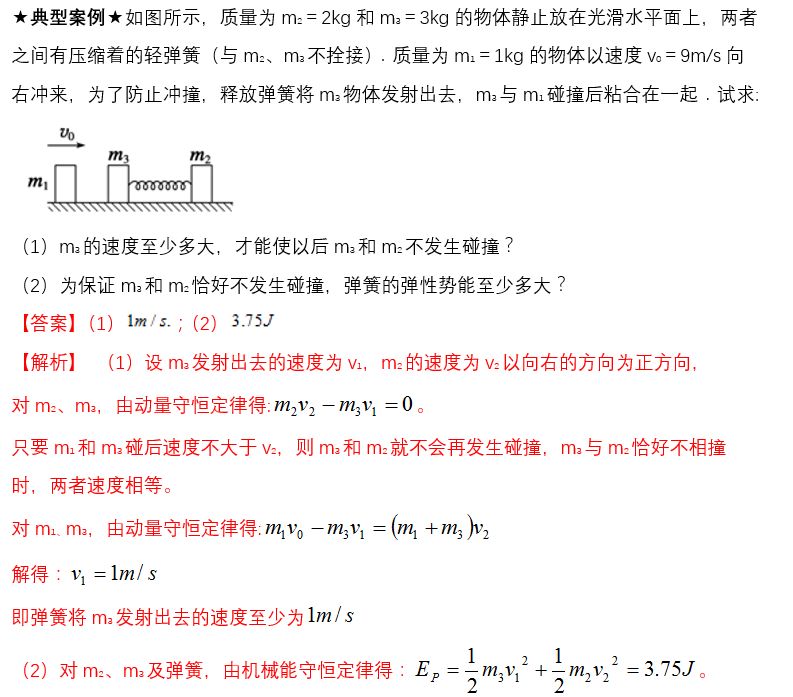 動量守恒定律的應用