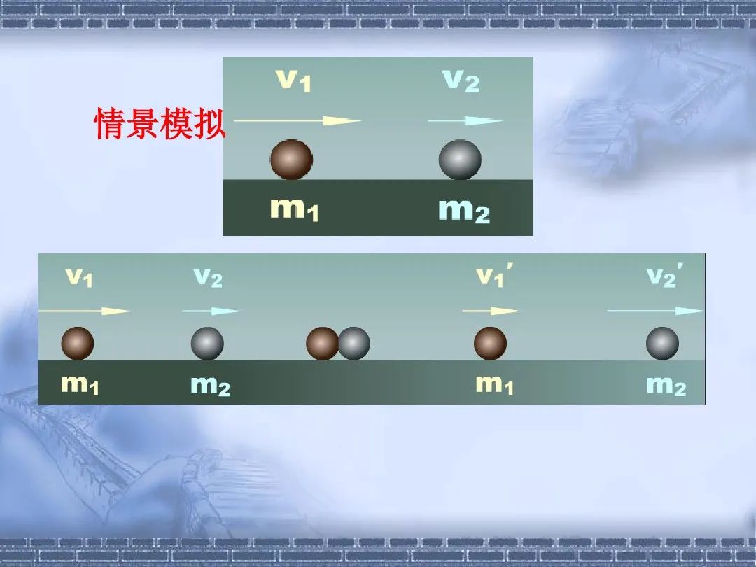 動量守恒定律的應用