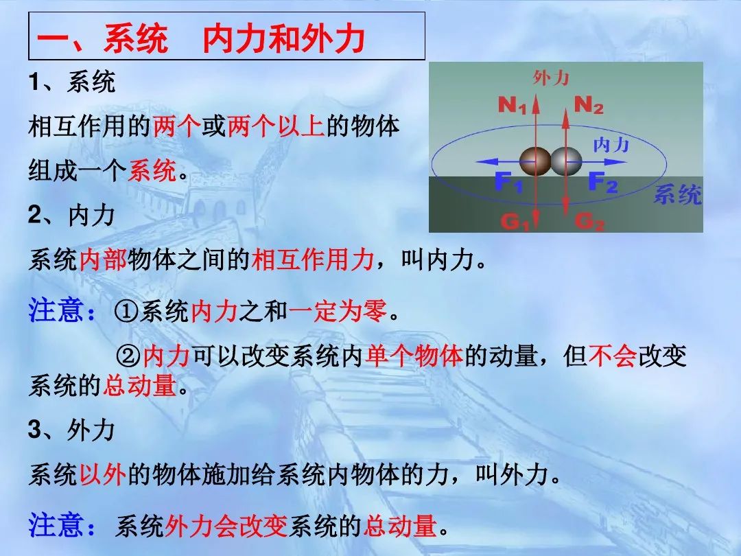 動量守恒定律的應用