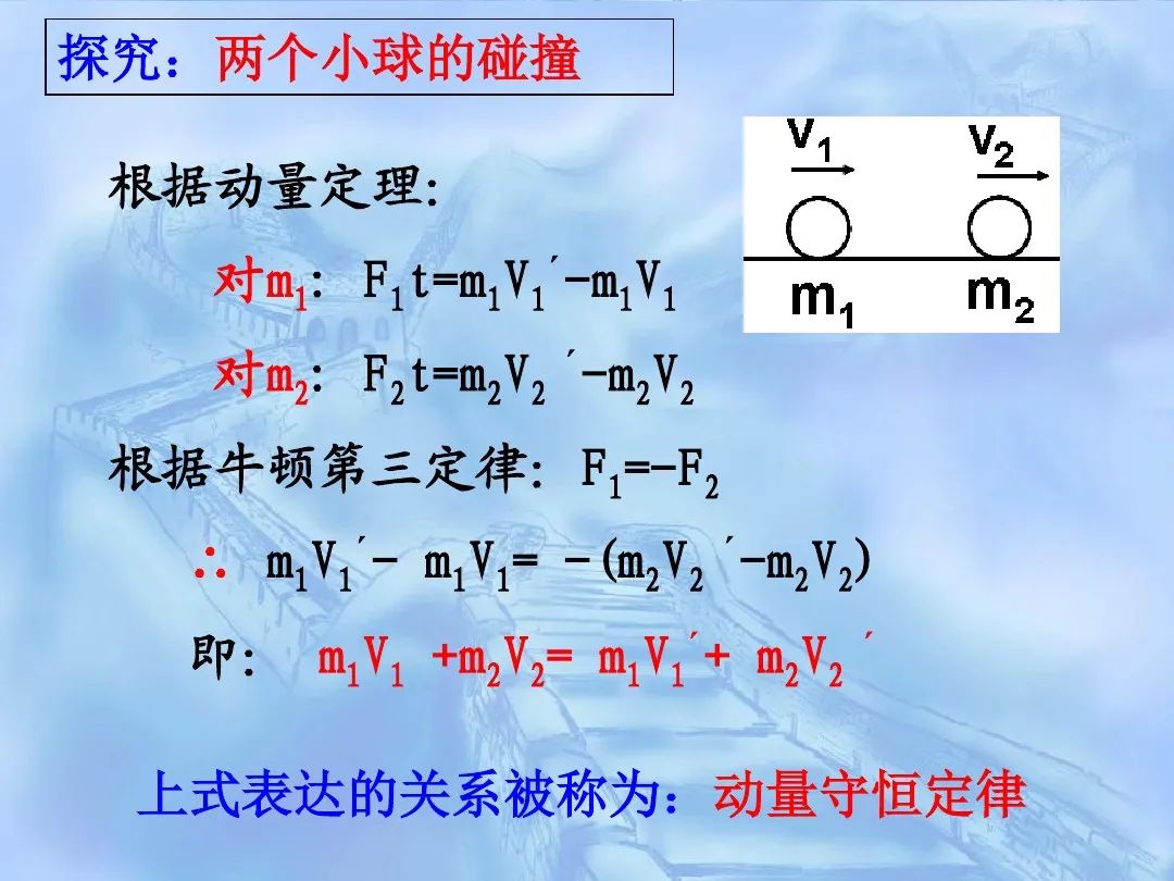 動量守恒定律的應用
