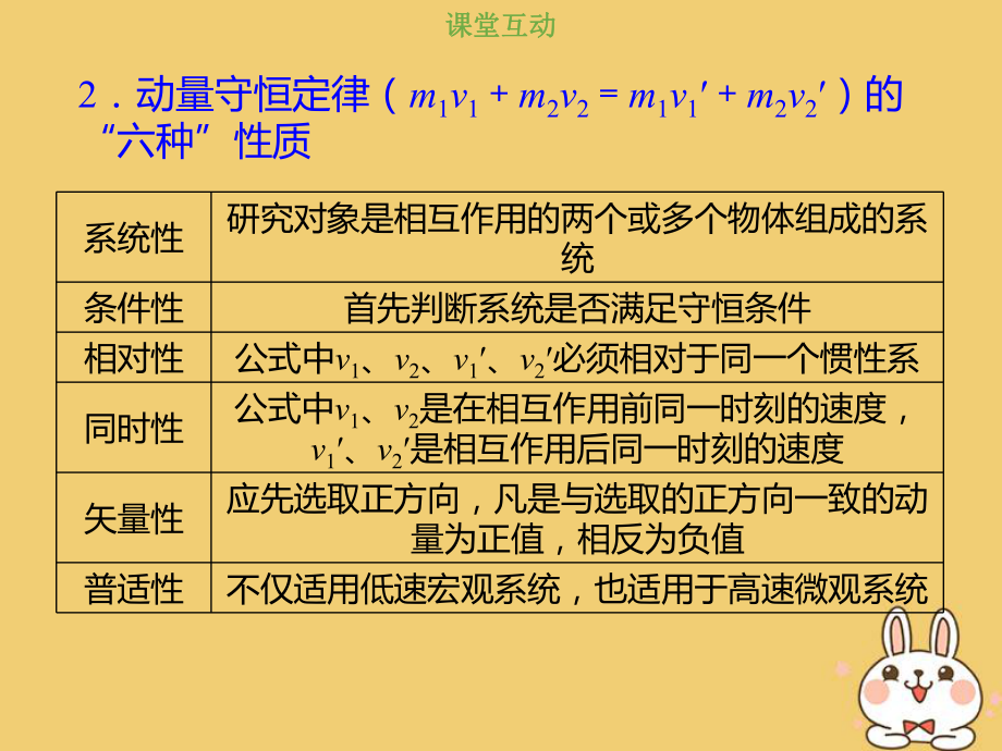 動量守恒定律的應用