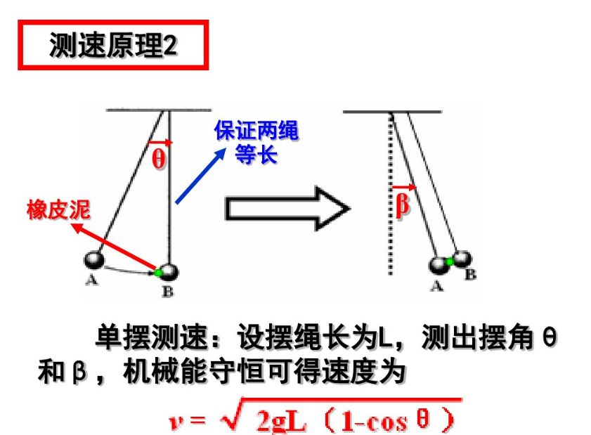 動量守恒定律的應用