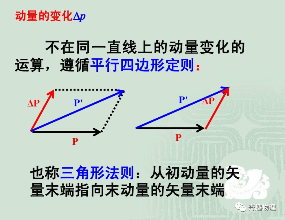 動量守恒定律的應用