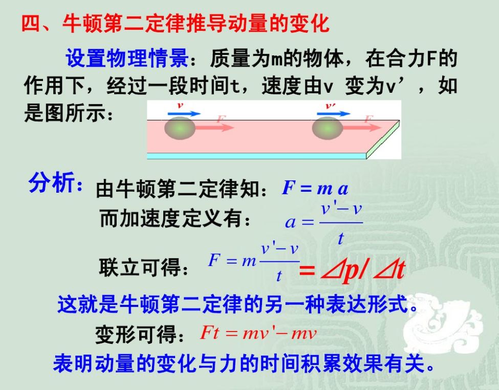 動量守恒定律的應用