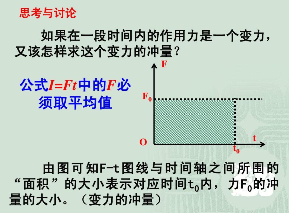 動量守恒定律的應用