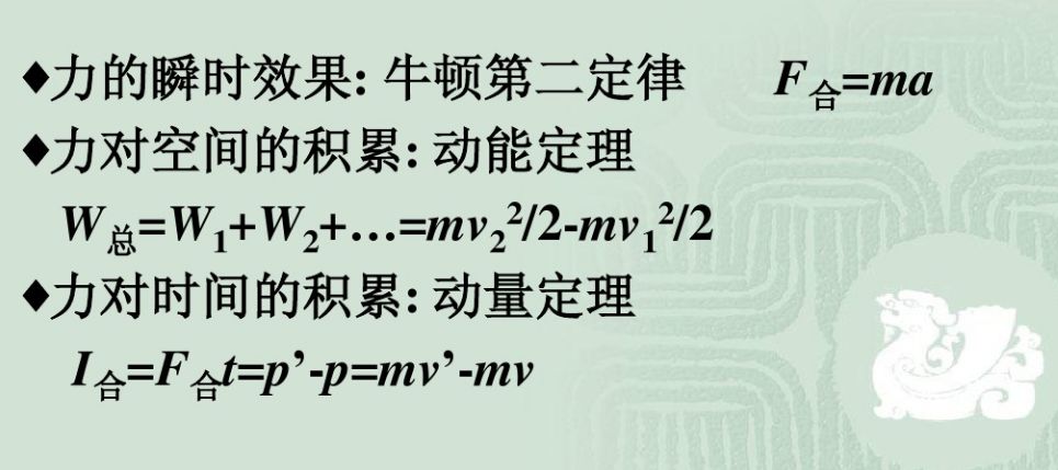 動量守恒定律的應用