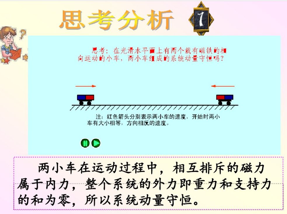 動量守恒定律的應用