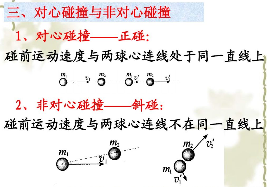 動量守恒定律的應用