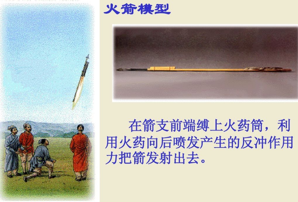動量守恒定律的應用