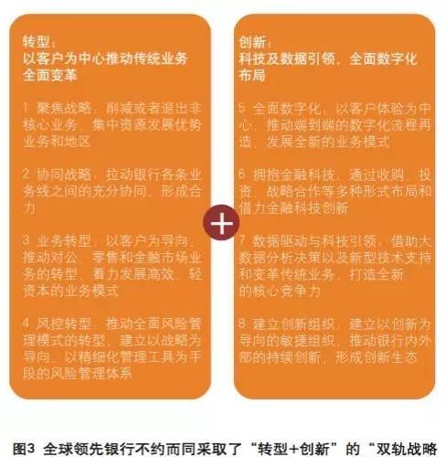 動能變化量公式