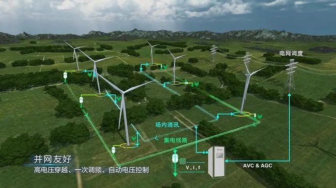 額定功率
