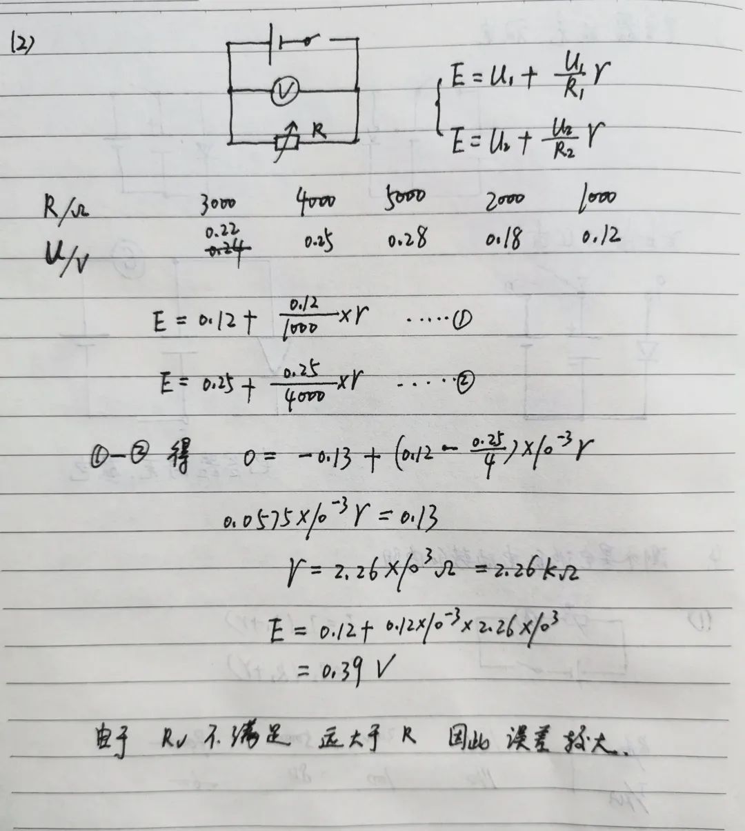 高中物理內(nèi)阻
