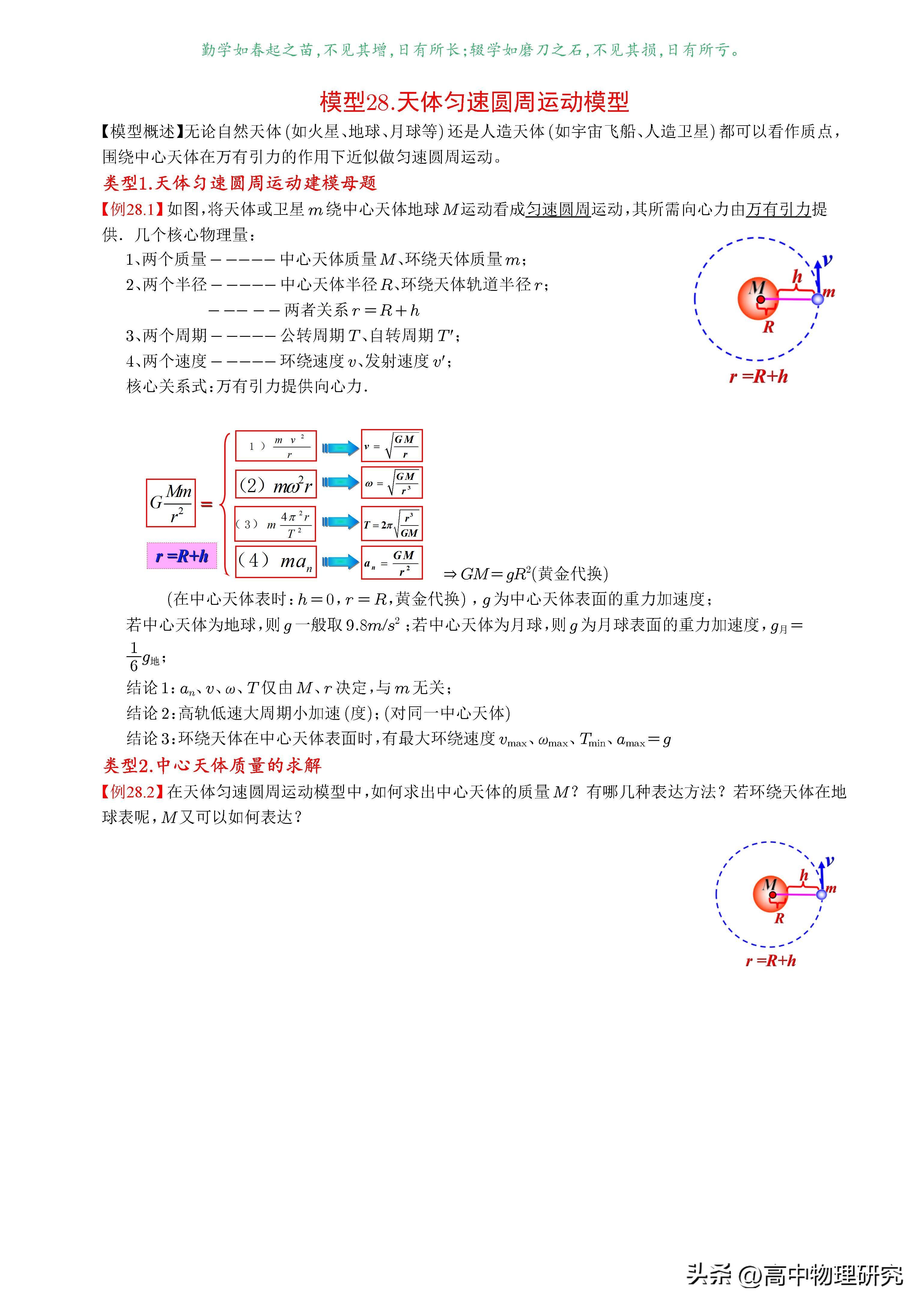 高中物理必修二知識總結(jié)