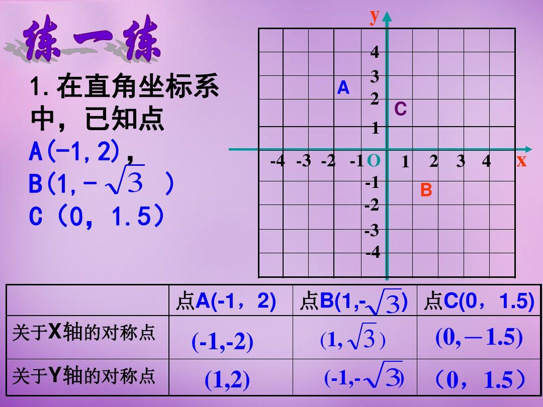 學案網