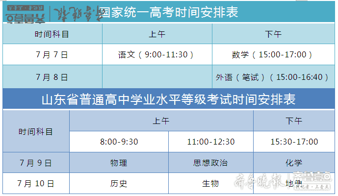 初中物理試題庫