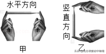 初中物理試題庫