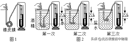 初中物理試題庫
