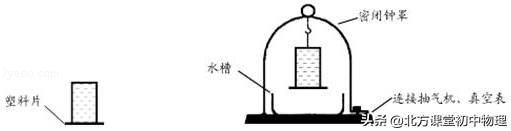 初中物理試題庫