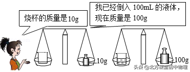 初中物理試題庫