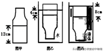 初中物理試題庫