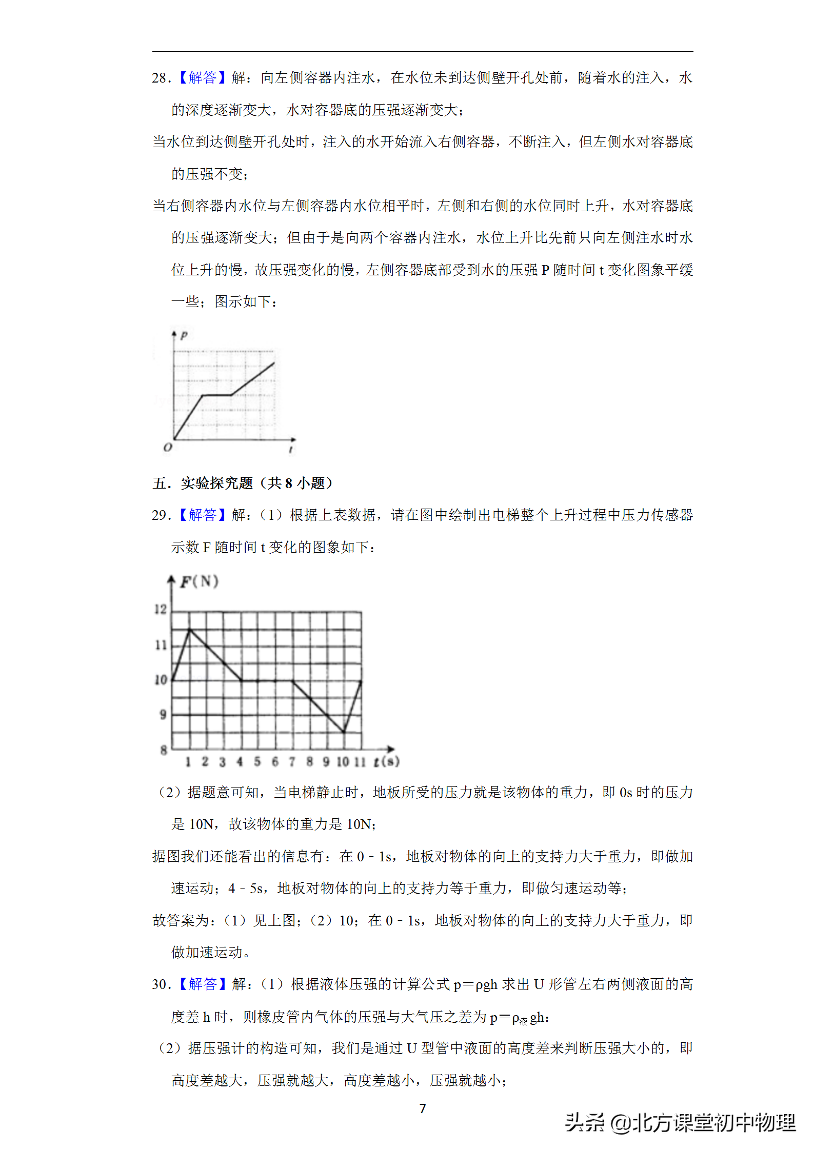 初中物理試題庫