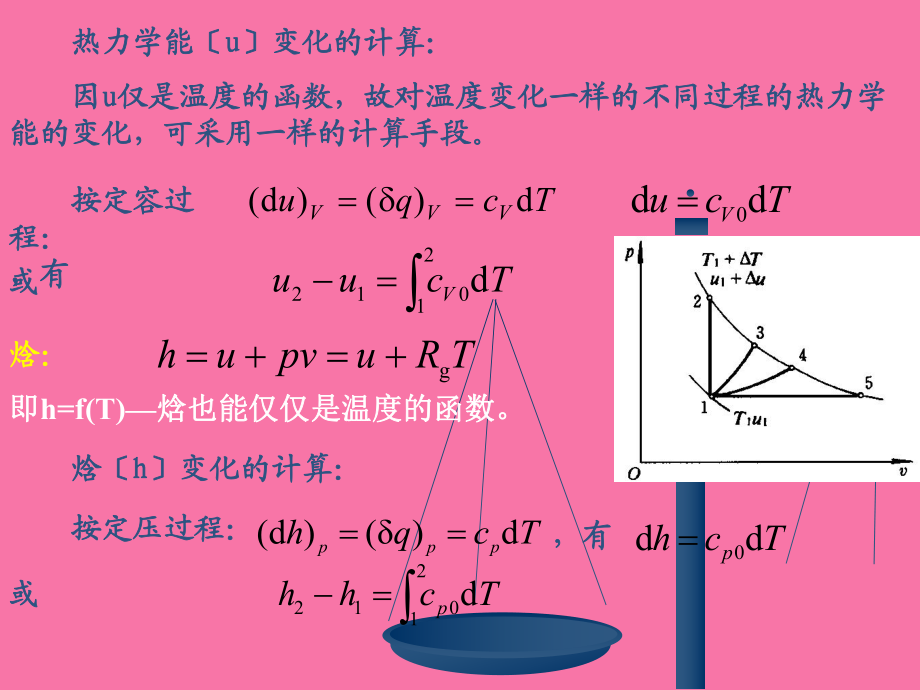 初中物理熱學(xué)練習(xí)題
