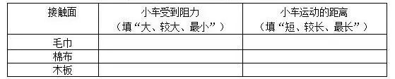 物理初中教師資格證