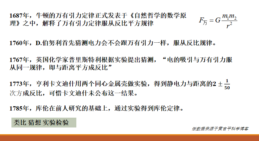 物理高中必修二5-2 運動的合成與分解教案