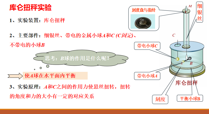 物理高中必修二5-2 運動的合成與分解教案