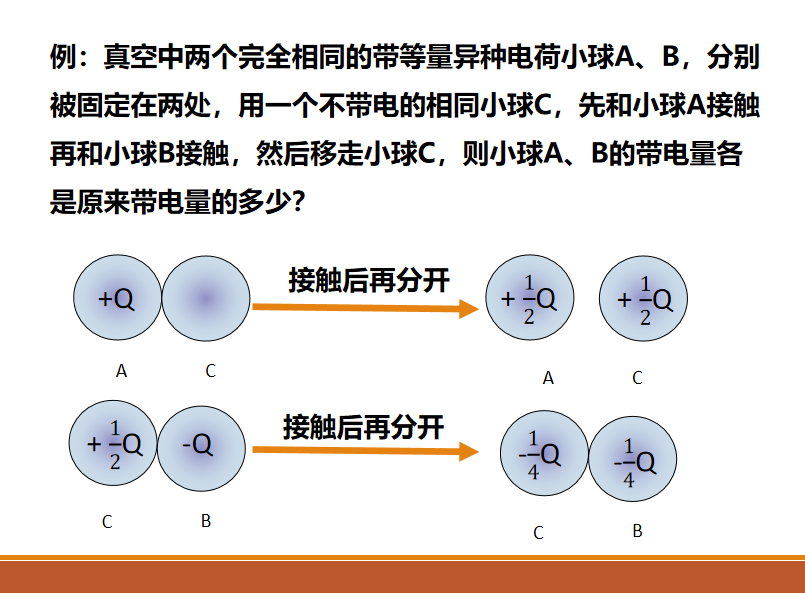 物理高中必修二5-2 運動的合成與分解教案