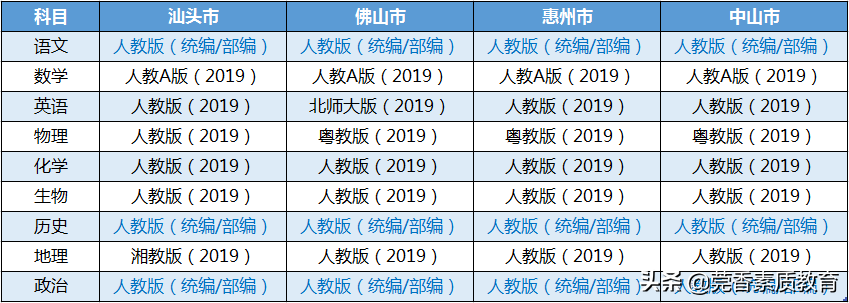 安徽高中物理教材