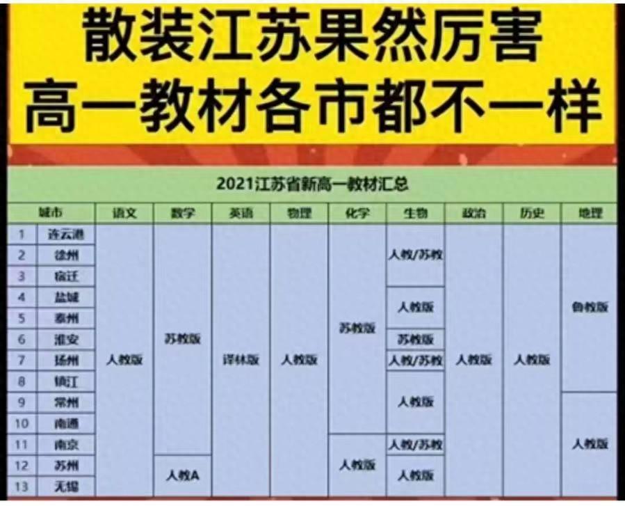 安徽高中物理教材