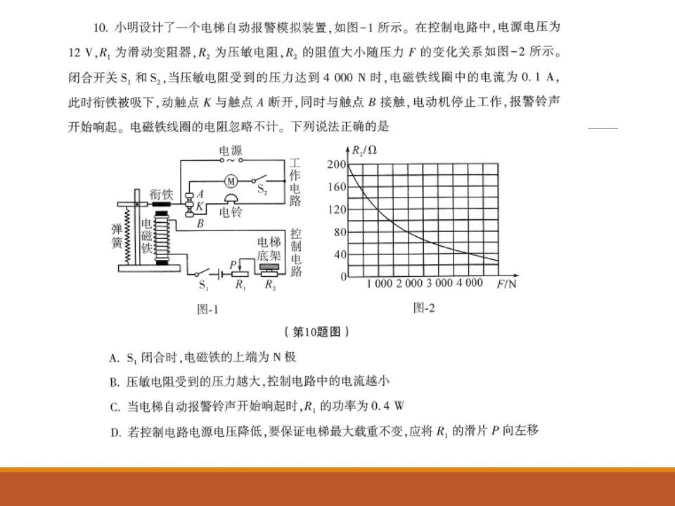 初中物理學科分析