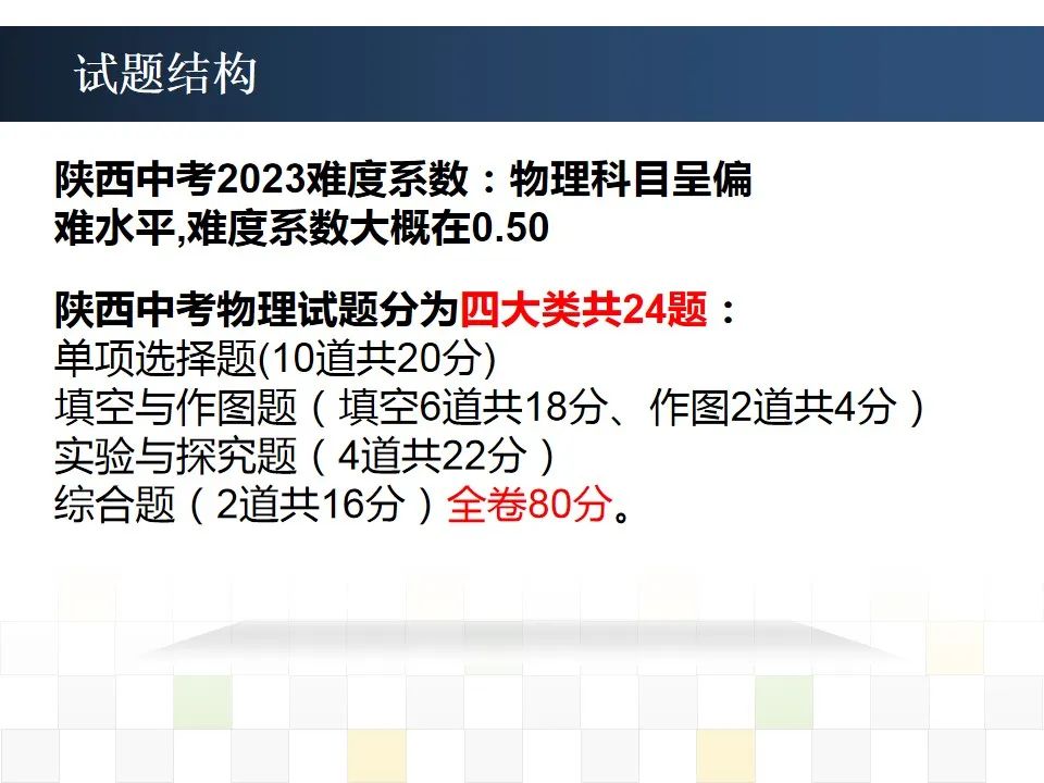 初中物理學科分析