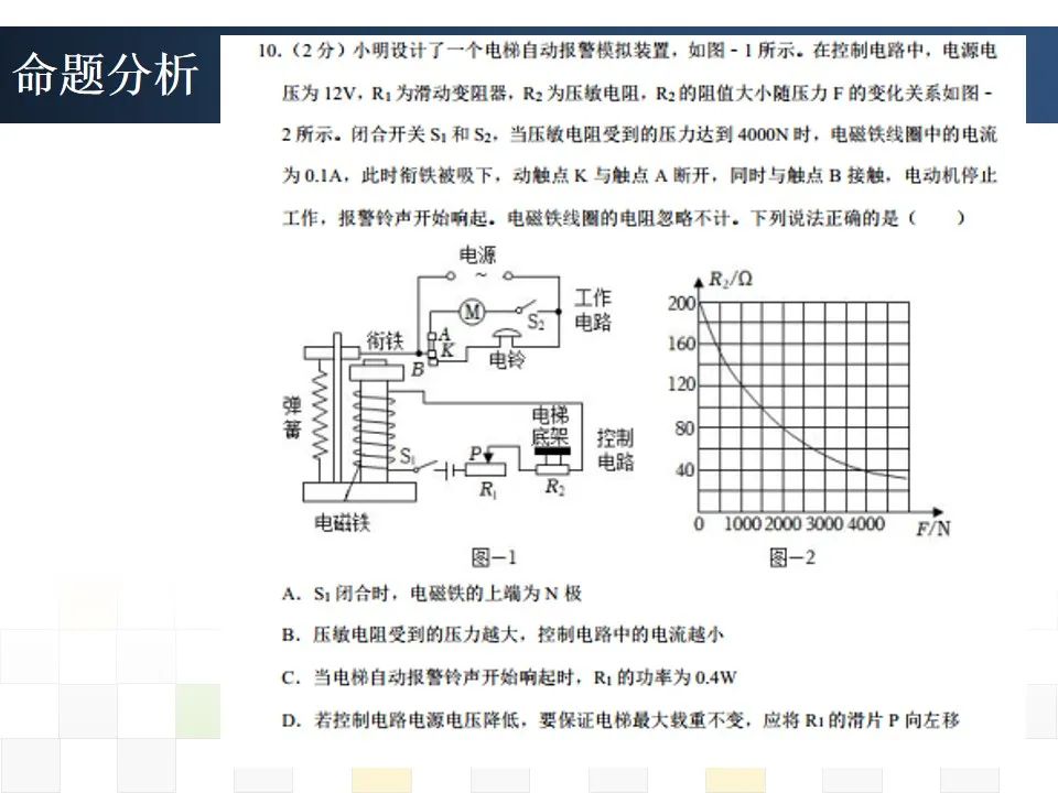 初中物理學科分析