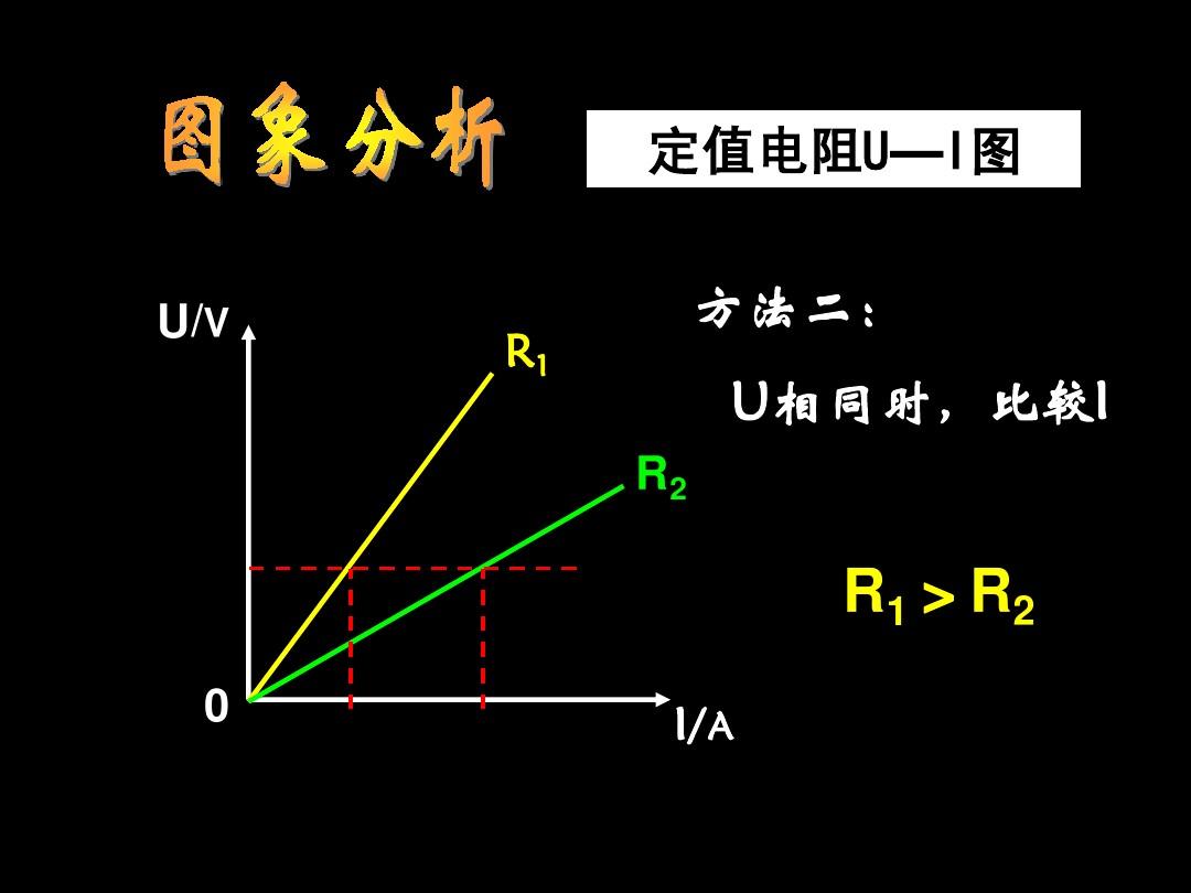 高中物理的理論知識總結