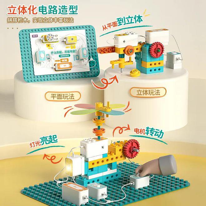 初中物理電路實驗視頻