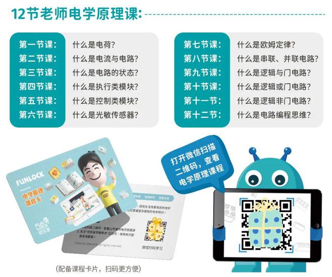初中物理電路實驗視頻