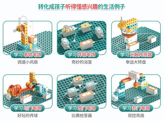 初中物理電路實驗視頻