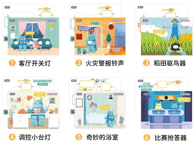 初中物理電路實驗視頻