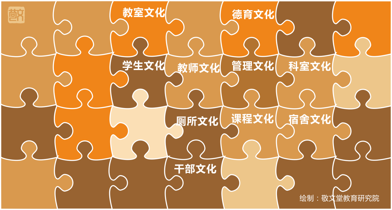 初中物理德育