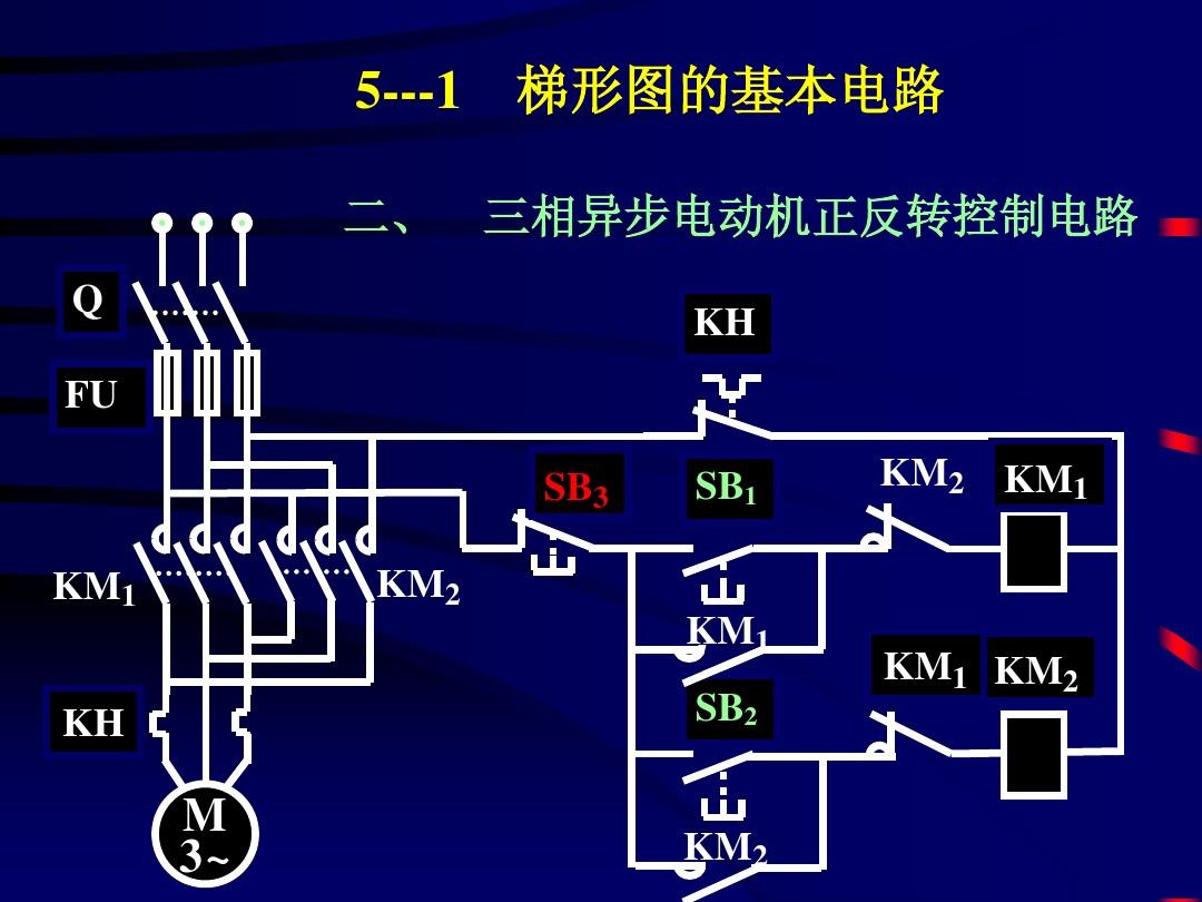 如圖甲所示的電路中r1為定值電阻