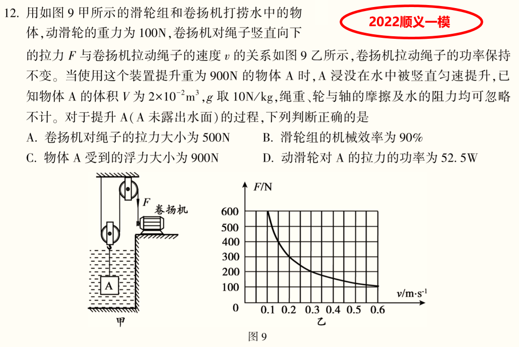 北京初中物理一模