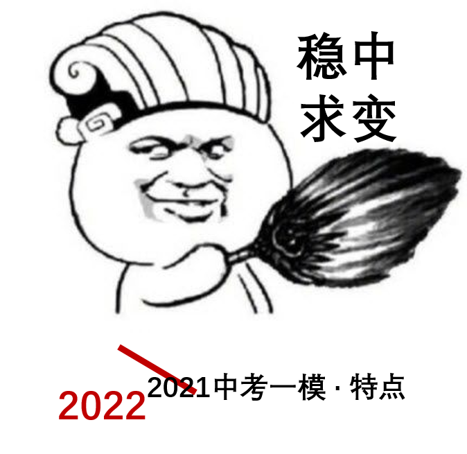 北京初中物理一模