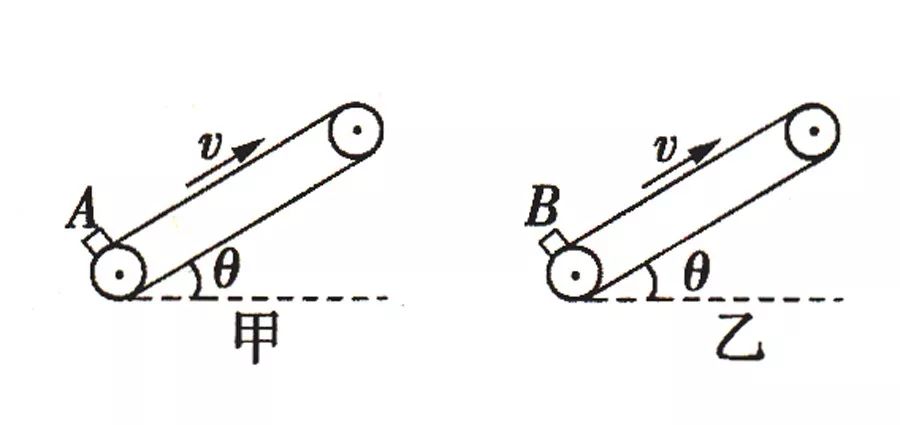高中物理的滿分
