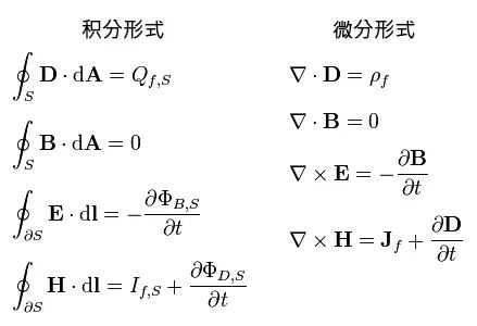 高中物理的密度