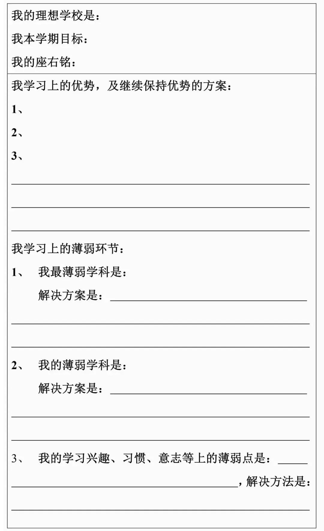 高中物理的難度排列表圖