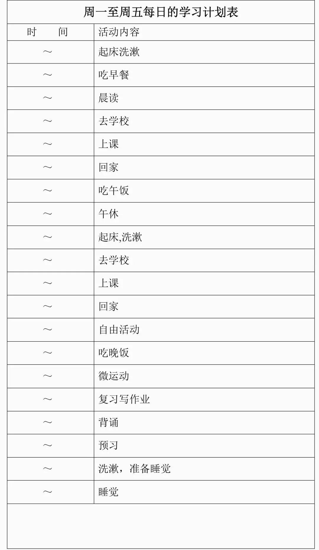 高中物理的難度排列表圖