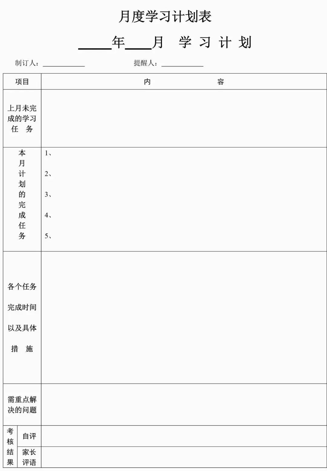 高中物理的難度排列表圖